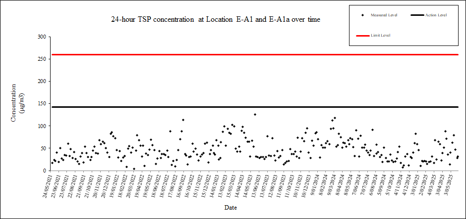 A screenshot of a computer
AI-generated content may be incorrect.